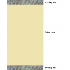 prirodni-futony.cz, lněná řada, futon SOFT 15, přírodní matrace od 200x80cm